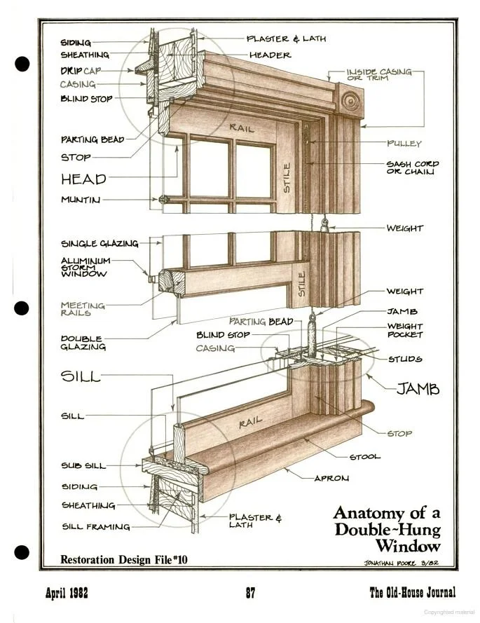 Wood Sash Window Parts